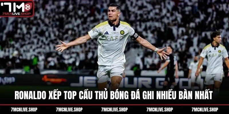 Ronaldo xếp top cầu thủ bóng đá ghi nhiều bàn nhất